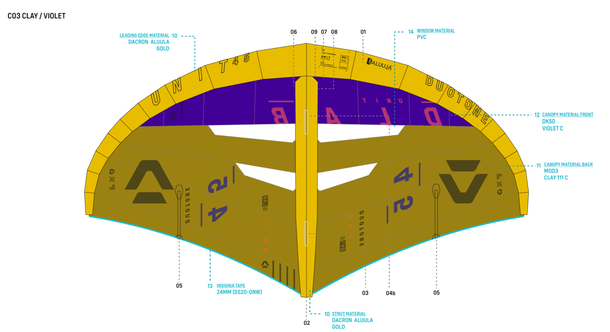 Duotone Handle Carbon (SS24) 2024